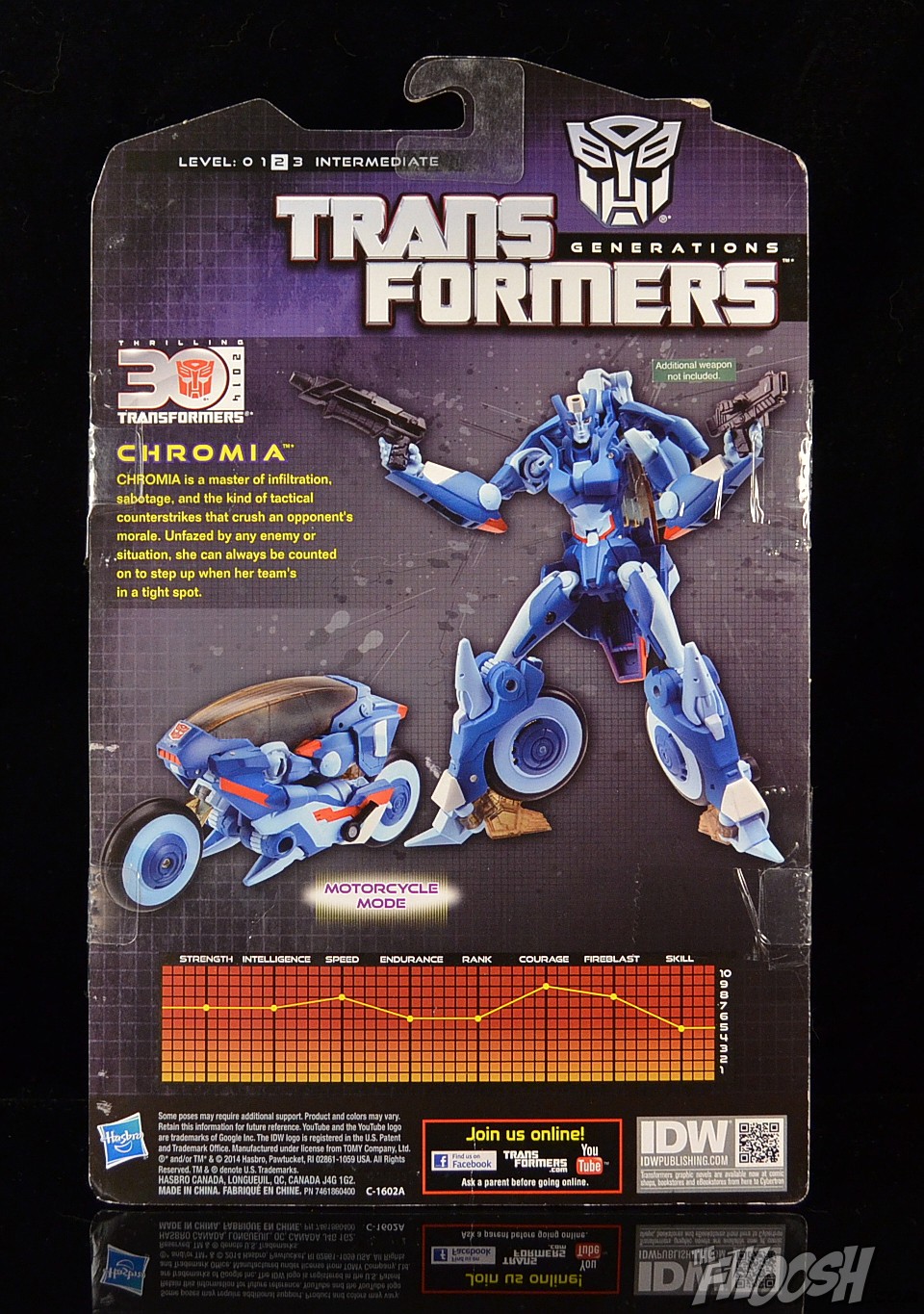 CHROMIA Transformers Generations 30th Deluxe Class 5" Figure IDW Comic Pack 2014 