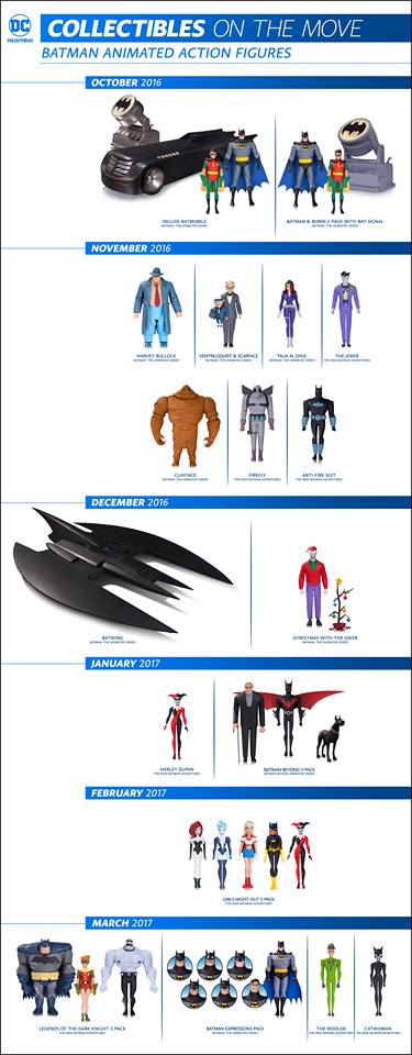 DC Collectibles: Batman TAS and Icons Schedule
